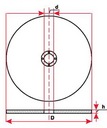 KOTÚČ NA REZANIE KOVOV 125 x 22,2 x 1,0 PREMIUM Kód výrobcu PRW 13961