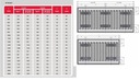 Oceľový radiátor SKUPINA STELRAD TERMOTEKNIK C11 600x400 C 11 Bočný Hmotnosť (s balením) 7 kg