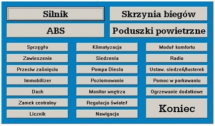 Abs w samochodzie jak działa