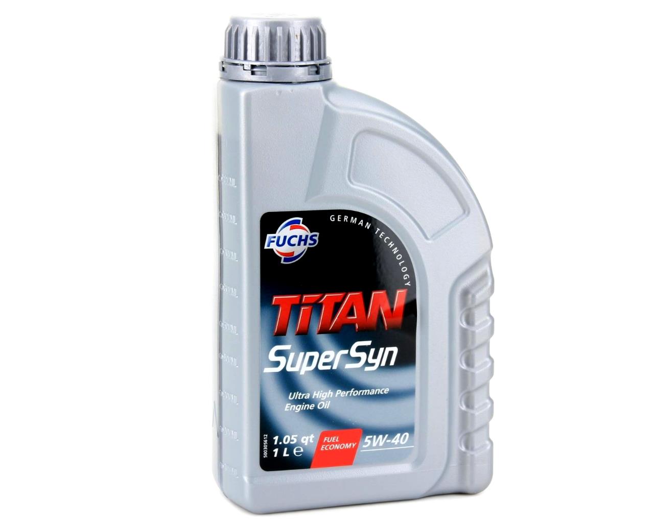 Команда титан кс го. Titan d1. Y-3 футболка мужская. Аватарки titan cs go. Титан кс 2.