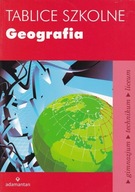 GEOGRAFIA TABLICE SZKOLNE JAN ŻUKOWSKI I INNI, WITOLD MIZERSKI