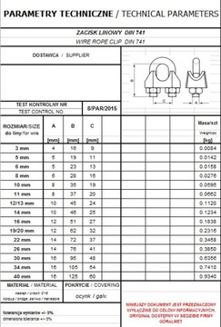 ZACISK LINOWY DIN 741 10 mm - 10 szt. / ATEST