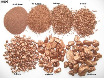 МЕДНЫЙ ПЕСОК МЕДНЫЕ ГРАНУЛЯТЫ ЛЮБЫЕ РАЗМЕРЫ МЕТАЛЛИЗИРОВАННАЯ ГАЛЬКА 0,5 КГ