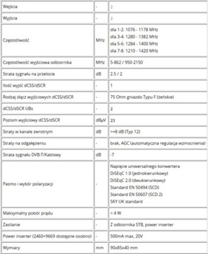 Мультипереключатель Unicable II Johansson 9738 — 2/1 dCSS