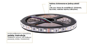 ZESTAW Led 5m 300 diod SMD 5050 Taśma RGB Ster PIL