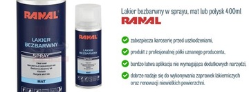 RANAL Acryl Прозрачный глянцевый лак Спрей