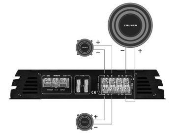 4-канальный автомобильный усилитель Crunch GPX1000.4 4x125 Вт RMS на 2 Ом