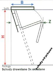 Чердачная лестница 120х60х270 Фанера U=0,94 Скрз-21