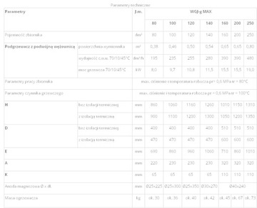 ELEKTROMET теплообменник нагревателя 2 шланга 200л. 030