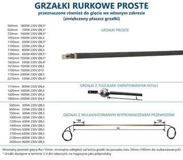 Wkład ceramiczny do grzejnika GGS GGSM-1,5kW L=590