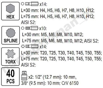 НАБОР ТОРЦЕВЫХ КЛЮЧЕЙ 94 ШТ + БИТ 40 ШТ YATO