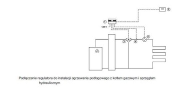 DK SYSTEM DELTA 200 3D sterownik zaworu pompy .145