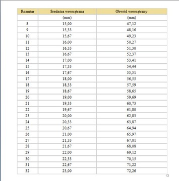 Полукруглые золотые обручальные кольца ПРОБЫ 585! 7,0 мм