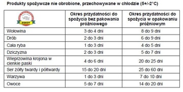 Фольга, вакуумная упаковка, рулон 20см, 2 РОЛИКА