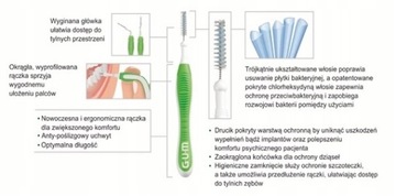 Sunstar GUM Trav-Ler Szczoteczka międzyzębowa 0,9 6szt.