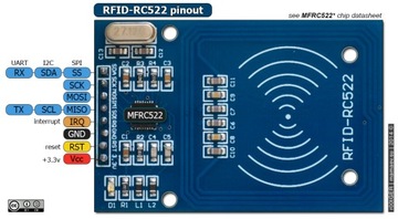 RC522 RFID-считыватель + брелок + карта ARDUINO