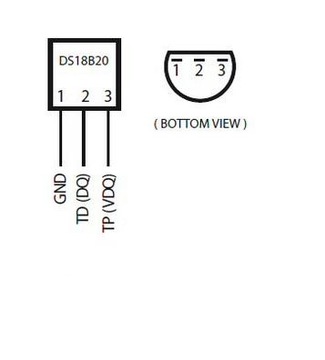 1-проводной цифровой термометр: ds18b20, до-92