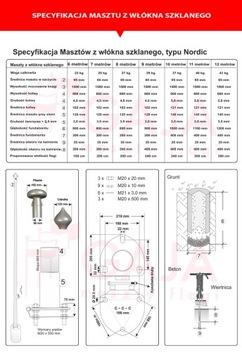 ФЛАГОВАЯ МАЧТА 6м из стеклопластика