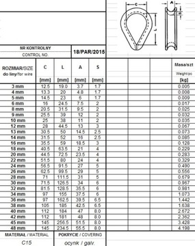 ВЕРЕВКА THINK DIN 6899B ОЦИНКОВАННАЯ 18 мм - 1 шт.