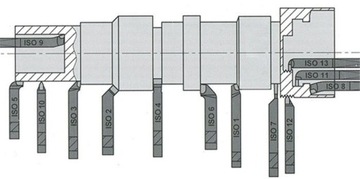 Нож токарный NNBe ISO6R 2020 M20 20x20 DIN4980