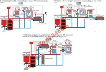 Контроллер для питателя IRYD PID 1R, красная часть выхлопных газов