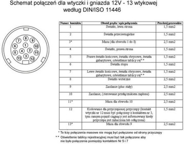 Розетка-крючок 13pin с разъединителем Brink П.мгиельным