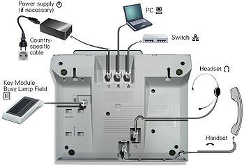 Проводной VoIP-телефон Siemens OpenStage 40 HFA