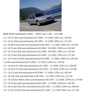 фото thumb №10, Повітродувка вентилятор saab 9000 європа 9628272 łódź
