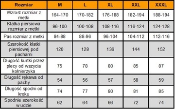 Комплект КУРТКА + ДОЖДЕВЫЕ БРЮКИ, размер: XXL