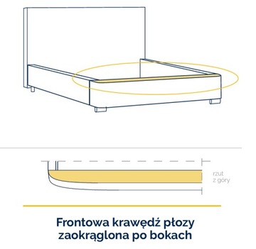 Кровать Париж 160 х 200, кровать в обивке + каркас