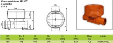 Коробка проходная 425/160 NW Качмарек