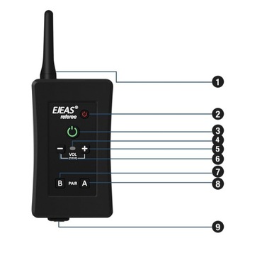 EJEAS FBIM SĘDZIOWSKI ИНТЕРКОМ IP65 300M 12H КОНФ.