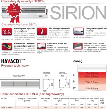 Воздушная завеса Havaco SIRION 150-A ХОЛОДНЫЙ ОФИС