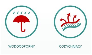 OCHRANIACZ NA MATERAC PODKŁAD 180x200 WODOODPORNY
