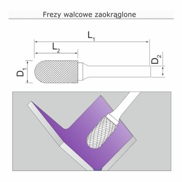 Закругленная цилиндрическая твердосплавная фреза C082006