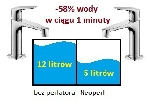 ЭКОНОМИЯ 58% ВОДЫ NEOPERL PERLATOR 5Л/МИН M18x1