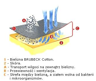 БОКСЕРЫ МУЖСКИЕ БЕСШОВНЫЕ BRUBECK, ХЛОПОК ГРАФИТ M