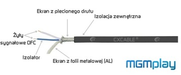 КАБЕЛЬ JACK 3,5 мм — Jack 3,5 CX J203 Hi Line, 3 м