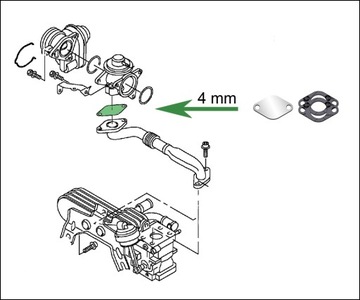 Заглушка EGR VOLVO 850 S70 S80 V70 2.5 TDi - 4 мм