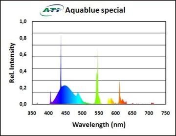 Аквариумная люминесцентная лампа ATI T5 39 Вт Aquablue sp.