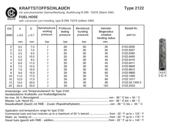 WĘŻYK NADMIARU PALIWA 3,2 COHLINE 2122.0207 2mb.