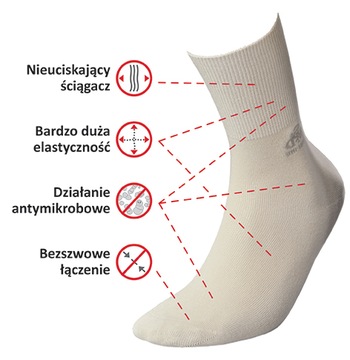 SKARPETKI BEZSZWOWE ELASTYCZNE DEOMED BAMBOO
