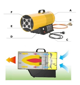 Газовый обогреватель MASTER BLP 53M 53кВт комплект MAX