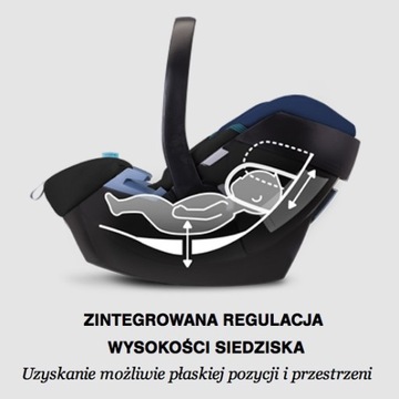 Автокресло CYBEX 0-13 кг Атон 4