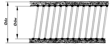 FLEXIVA KANAŁ ELASTYCZNY RURA IZOLOWANA ISOTHERM LIGHT 140°C ŚR. 150mm / 5m