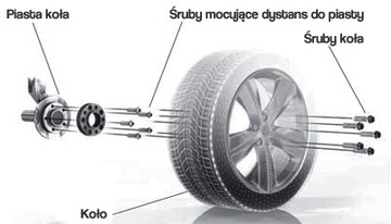 ПРОСТАВКИ 5x120 BMW X5 E53 E70 X6 X3 E65 45мм + ВИНТЫ