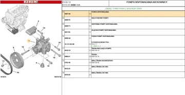 НАСОС ГУР C ПЕРЕМЫЧКА 2.2HDI 4007KK