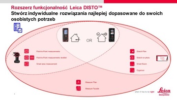 ЛАЗЕРНЫЙ ДАЛЬНОМЕР LEICA DISTO X4 - КРЫШИ/ФАСАДЫ P2P