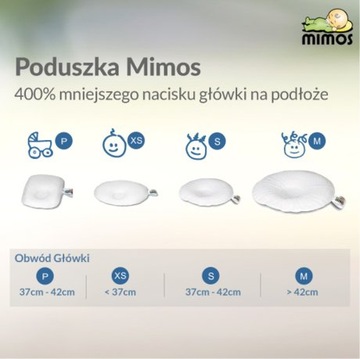 Подушка MIMOS 0-18 месяцев MEDICAL размер S