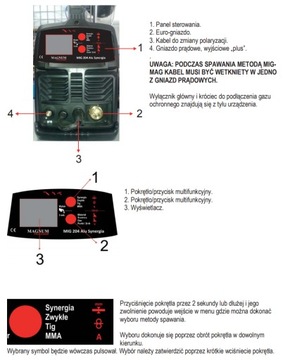 Сварочный аппарат Magnum MIG 204 ALU Synergia БЕСПЛАТНЫЙ КОМПЛЕКТ